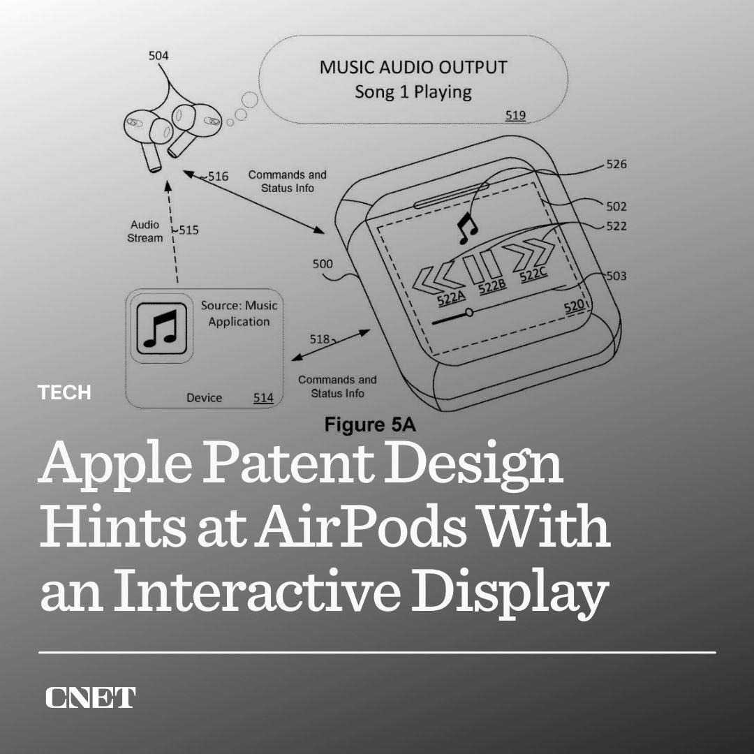 image  1 Apple is potentially designing an AirPods case with an interactive touchscreen display, according to